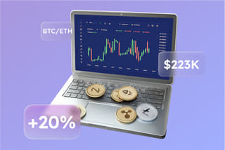 Technology visualization of an AI automated trading system on Vxtrind1 Cndqmd