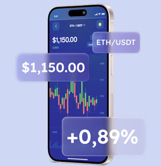 Interface for Vxtrind1 Cndqmd multi-asset trading solutions platform